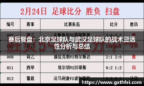 赛后复盘：北京足球队与武汉足球队的战术灵活性分析与总结