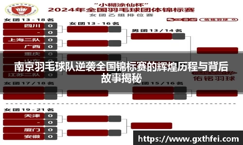 南京羽毛球队逆袭全国锦标赛的辉煌历程与背后故事揭秘