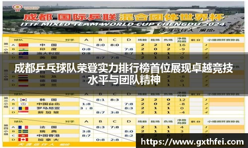 成都乒乓球队荣登实力排行榜首位展现卓越竞技水平与团队精神