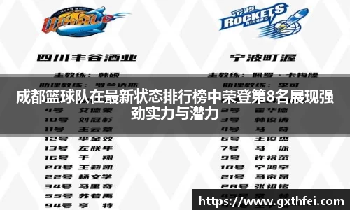 成都篮球队在最新状态排行榜中荣登第8名展现强劲实力与潜力