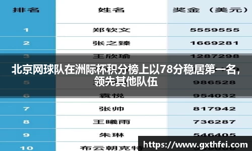 一竞技官网网址