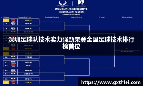 深圳足球队技术实力强劲荣登全国足球技术排行榜首位