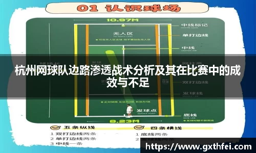 杭州网球队边路渗透战术分析及其在比赛中的成效与不足