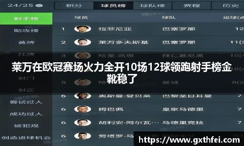 莱万在欧冠赛场火力全开10场12球领跑射手榜金靴稳了