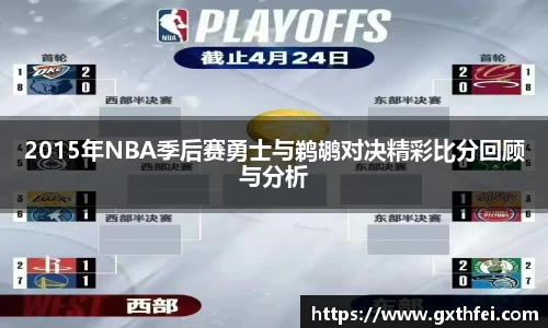 2015年NBA季后赛勇士与鹈鹕对决精彩比分回顾与分析
